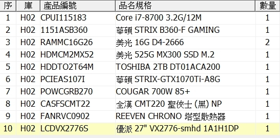 麻煩大大們幫忙檢視