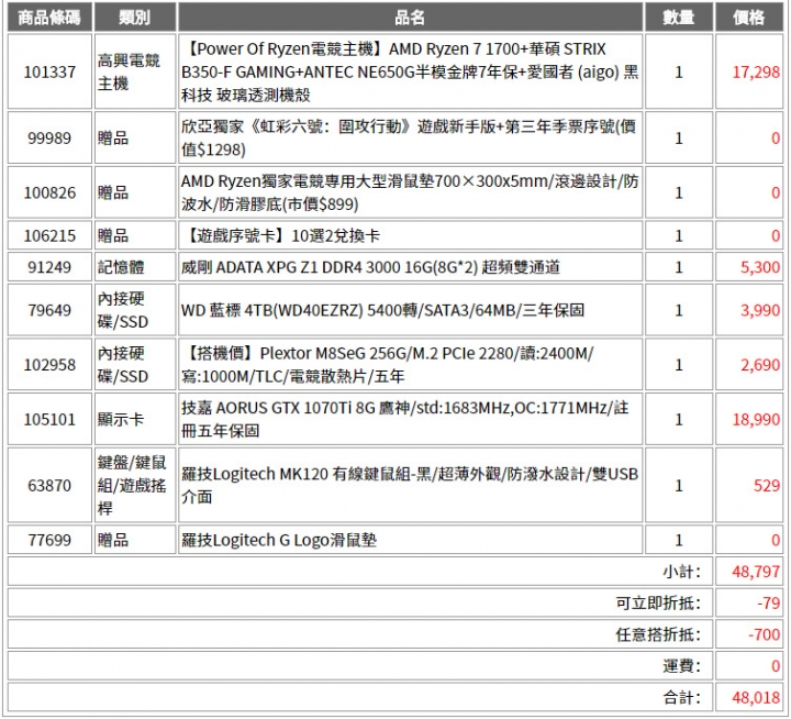 求健檢【請益】剪輯AE+PR 電腦配備是否可以