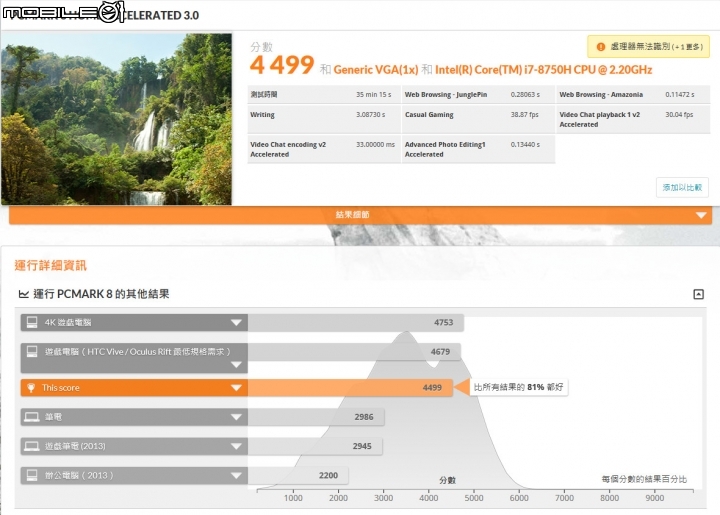 搭載 Intel 8 代六核心處理器 GIGABYTE AERO 15X 搶先實測