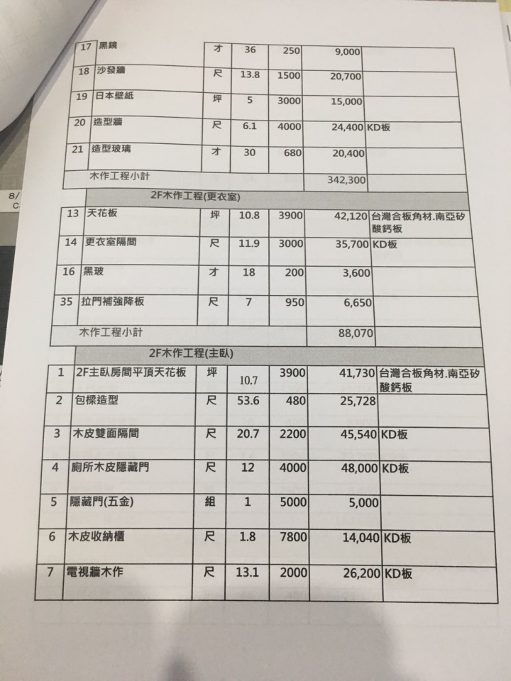 ［請益］透天厝4樓裝潢估價單，請各位大哥大姐幫忙