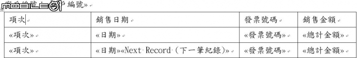 合併列印問題求助
