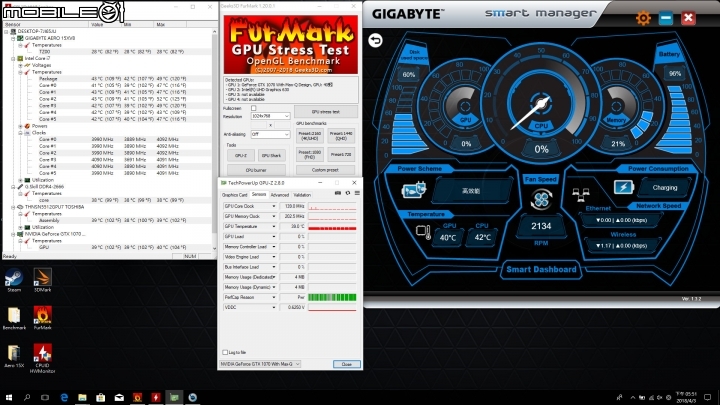 搭載 Intel 8 代六核心處理器 GIGABYTE AERO 15X 搶先實測