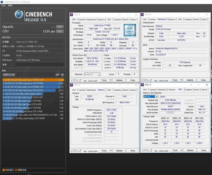 科賦KLEVV CRAS II RGB DDR4電競記憶體-酷炫RGB發光與超強悍效能兼得