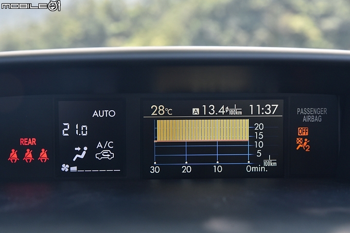 最後的美好 Subaru Forester 2.0 i-P試駕