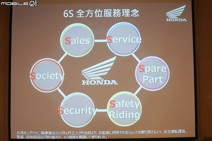 [採訪]Honda Motorcycle Taiwan 台灣本田重機 GOLDWING、CB1000R、AfricaTwin 新三機種準車主感恩會