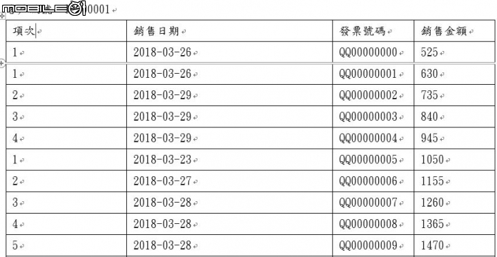 合併列印問題求助
