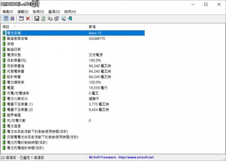 搭載 Intel 8 代六核心處理器 GIGABYTE AERO 15X 搶先實測