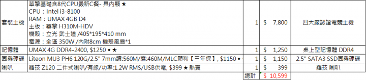文書機-華擎套裝機