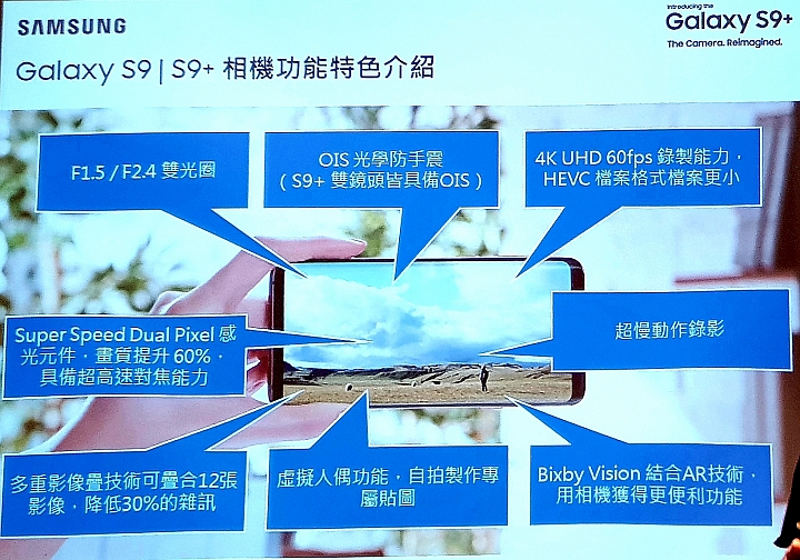 帶著Galaxy S9+ 旅遊及大量拍攝的體驗心得，文長，內含豐富多樣的照片(逆光、低光源、等等)、超慢動作及4K錄影影片