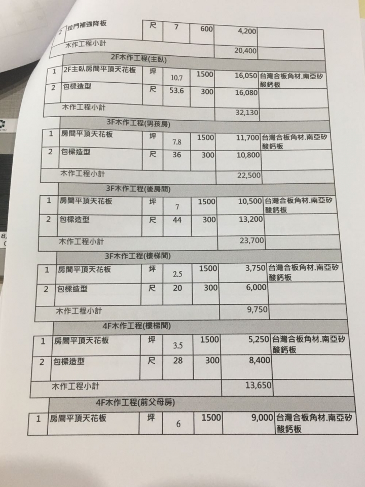 ［請益］透天厝4樓裝潢估價單，請各位大哥大姐幫忙