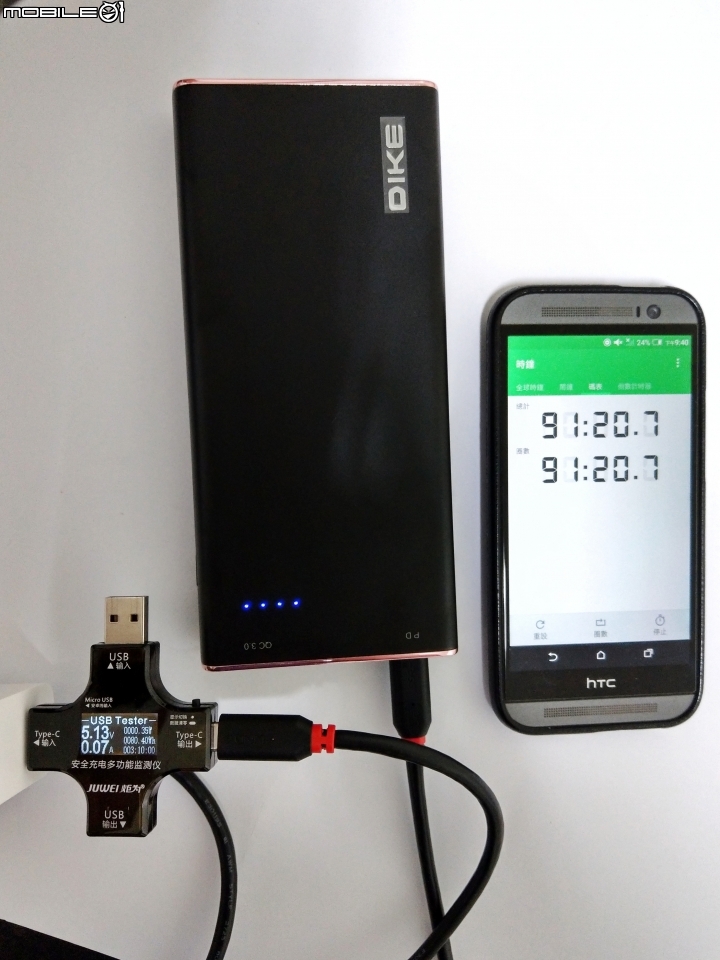 ［開箱］DIKE-地表最強PD行動電源(19500mAh) MacBook/Switch/iPhone X/iPhone 8/iPhone 8Plus/hTC U11
