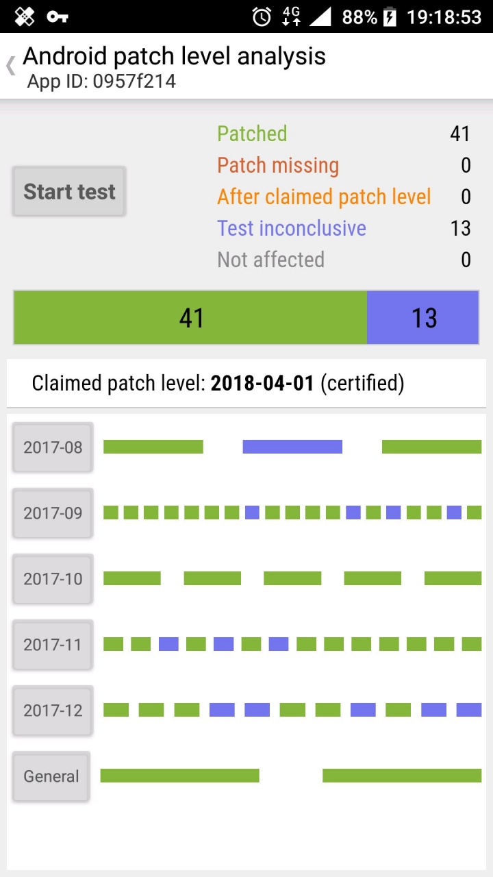 Nokia 6 (TA-1003) 4月完美安全性修補更新
