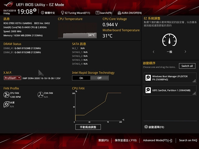 ASUS ROG STRIX H370I & B360I GAMING ITX小機板 輕開箱