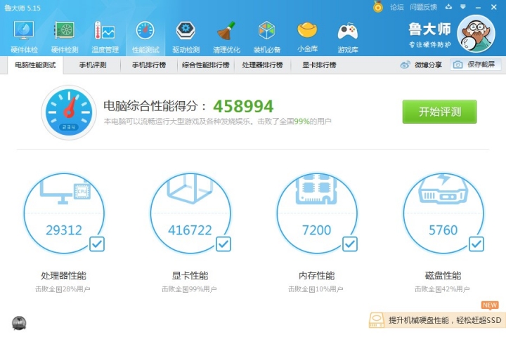 750TI 魯大師跑分有Bug 破30萬分