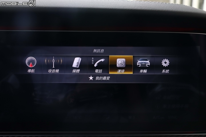 野性的呼喚！Mercedes-AMG E63 4MATIC+試駕報導