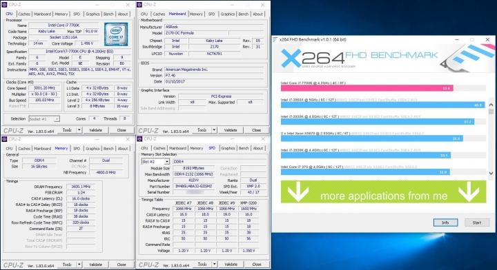 科賦KLEVV CRAS II RGB DDR4電競記憶體-酷炫RGB發光與超強悍效能兼得