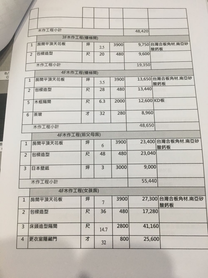 ［請益］透天厝4樓裝潢估價單，請各位大哥大姐幫忙