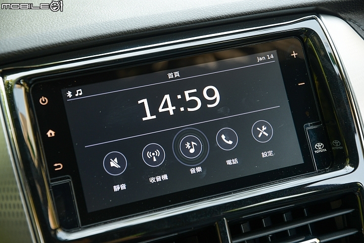 小鴨傳奇再現！Toyota Yaris 新改款試駕
