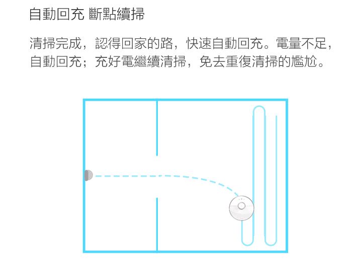 小米 石頭掃地機器人 籌備中！？