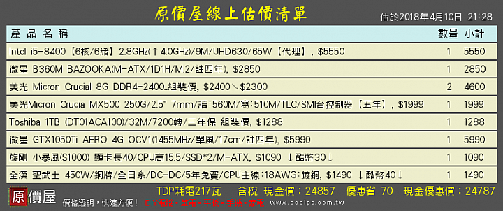 完全新手 想自己組一台25000的電腦~