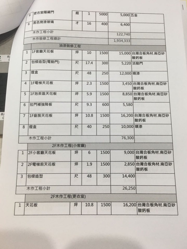 ［請益］透天厝4樓裝潢估價單，請各位大哥大姐幫忙