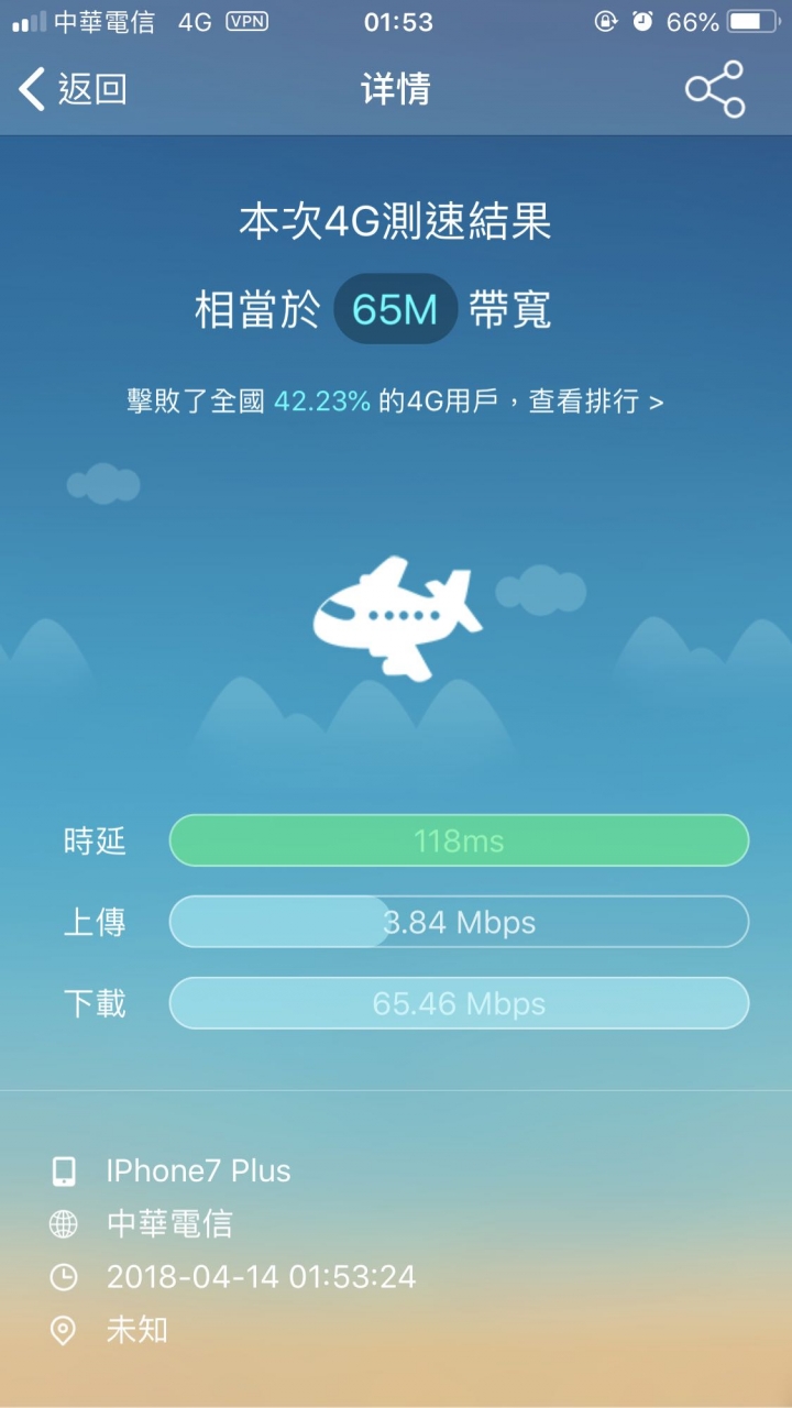 📵求解 中華4G 室內訊號可否提升