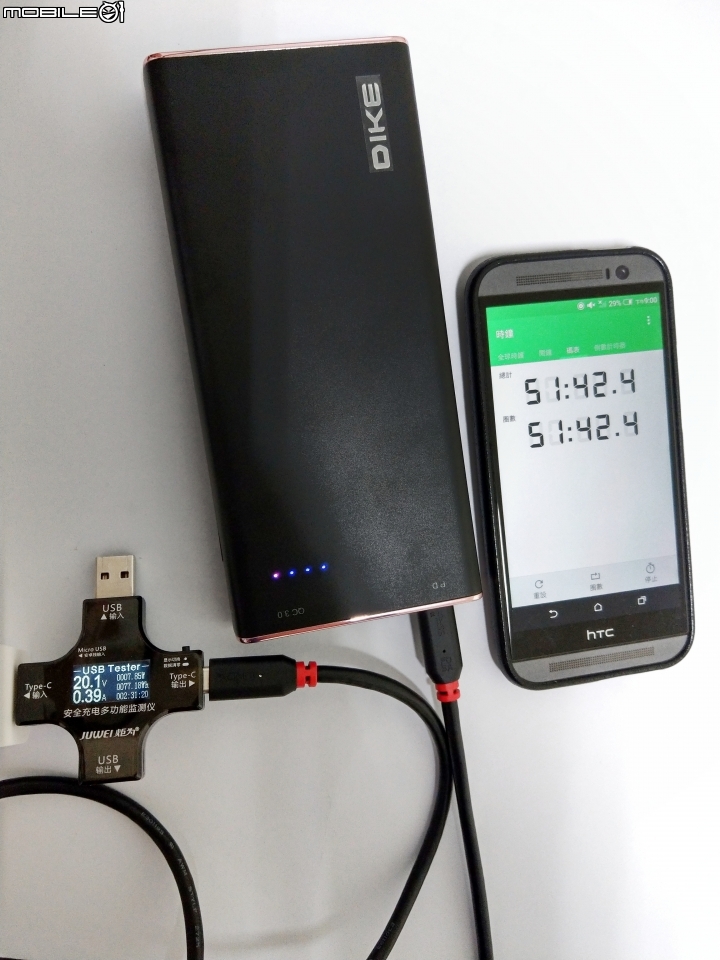 ［開箱］DIKE-地表最強PD行動電源(19500mAh) MacBook/Switch/iPhone X/iPhone 8/iPhone 8Plus/hTC U11
