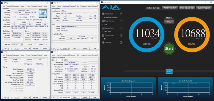 科賦KLEVV CRAS II RGB DDR4電競記憶體-酷炫RGB發光與超強悍效能兼得