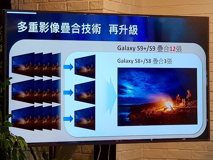 手機界的無限寶石，最強大的 Samsung Galaxy S9 / S9+【全面體驗】