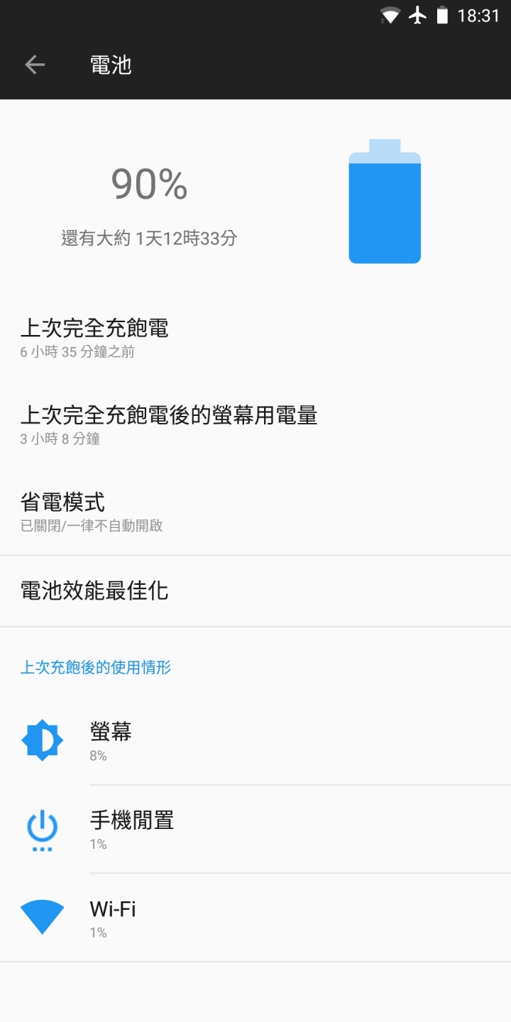 史上使用11小時只耗10%電的續航