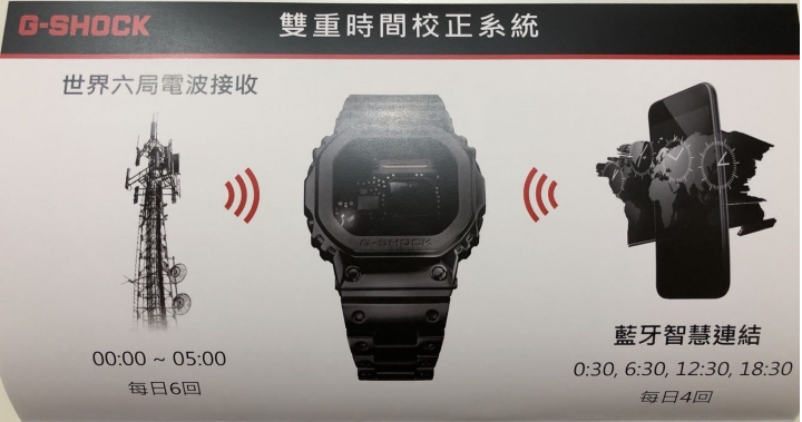 [體驗］G-SHOCK 35年的新起點