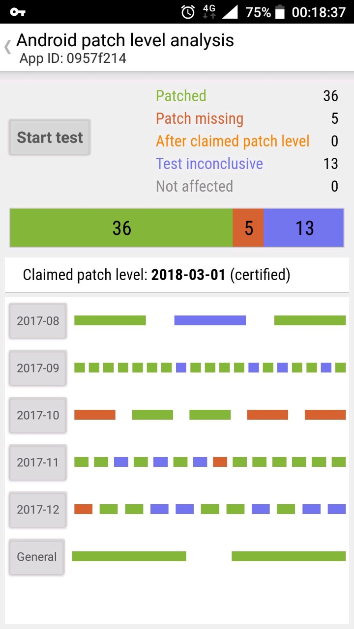 Nokia 6 (TA-1003) 4月完美安全性修補更新