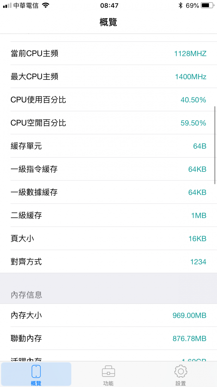 IP6+ 11.3