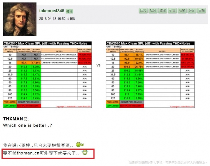 【Re】: CEA-2010 超低音測試簡易重點介紹 & 揭櫫可笑卑劣之為