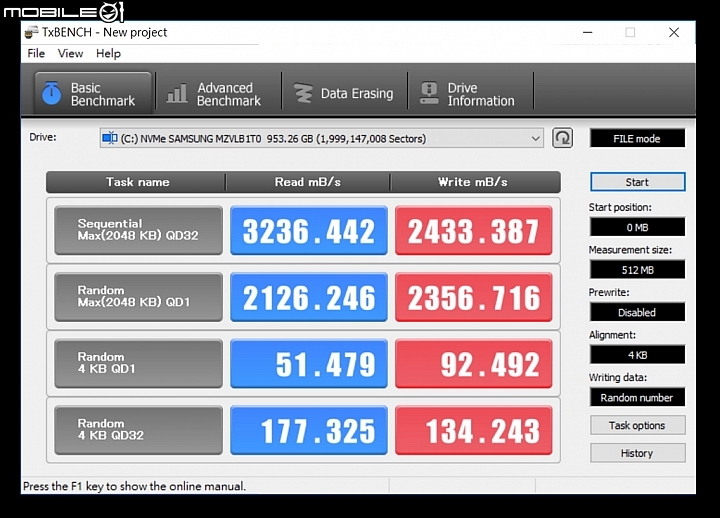 追求M.2 SSD效能極限 - SAMSUNG PM981 1TB雙平台實測