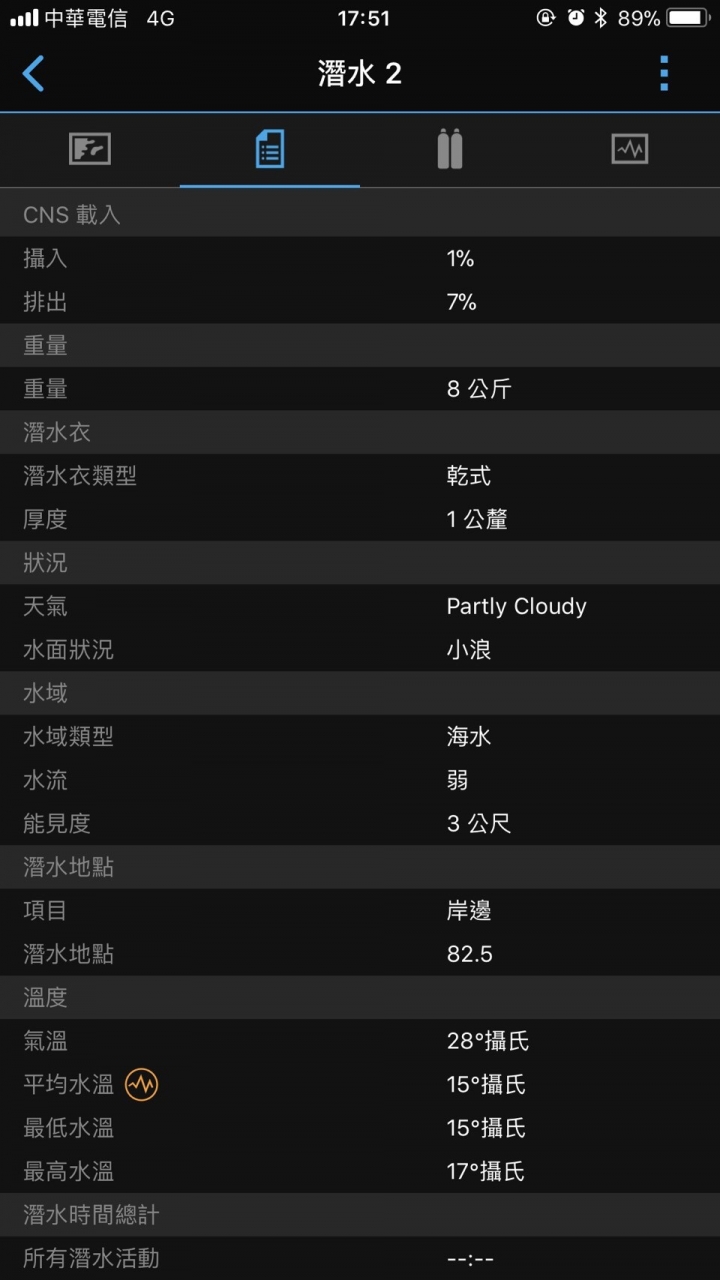 追求湛藍深海 Garmin GPS潛水電腦錶Descent Mk1開箱實測