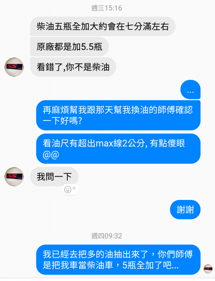 Ford FOCUS 福特 SS技研-小保養-心得-個人評價中下（文長）