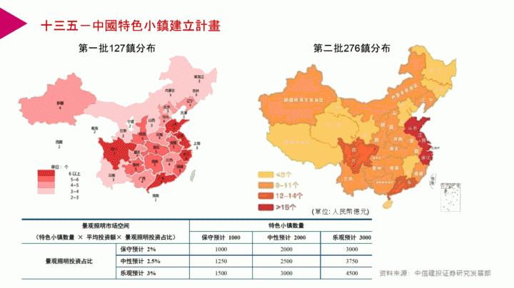 5281 大峽谷-KY 燦爛繽紛的中國夢(序曲-築夢)