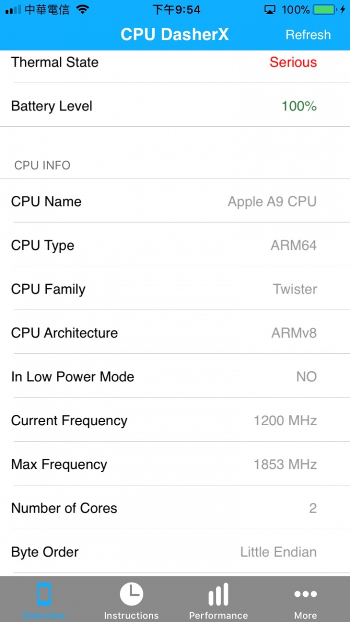 6S IOS11.2.2 原廠新電池 又被降速問題(已解決）