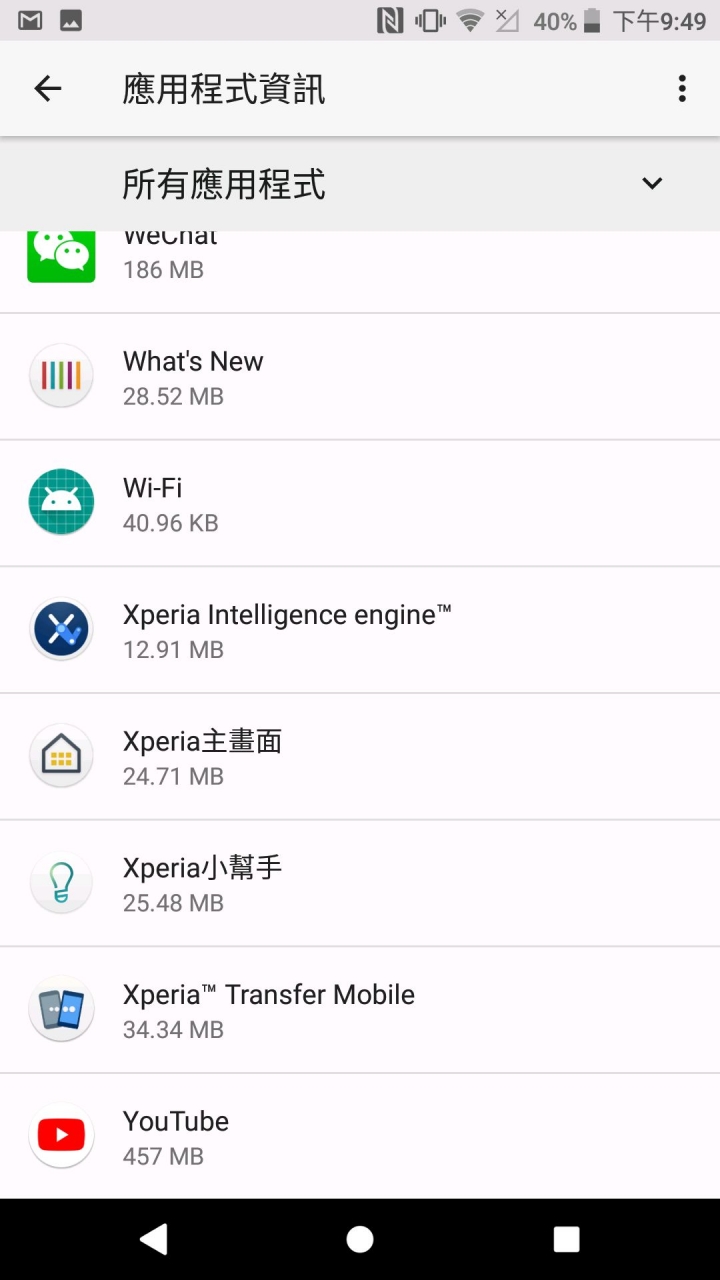 Sony xzs發燙問題