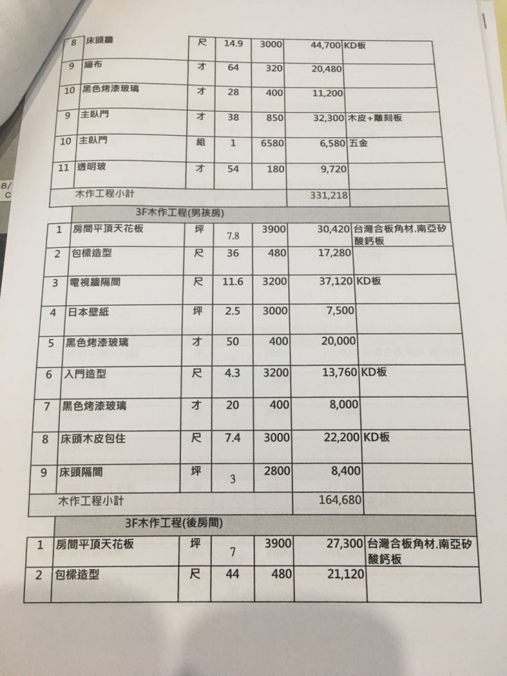［請益］透天厝4樓裝潢估價單，請各位大哥大姐幫忙