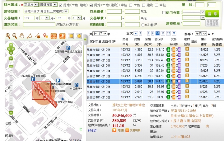 林口天地昕慘被法拍,拍定價含車位24.8/p