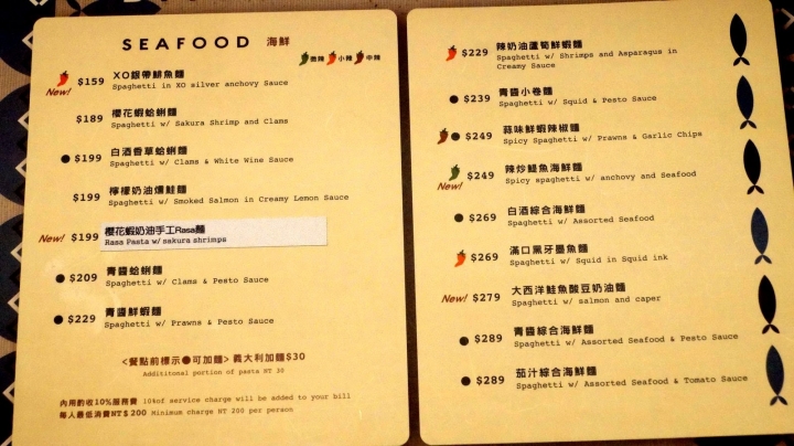 [台南][東區] 薄多義 BITE 2 EAT TAINAN 2018
