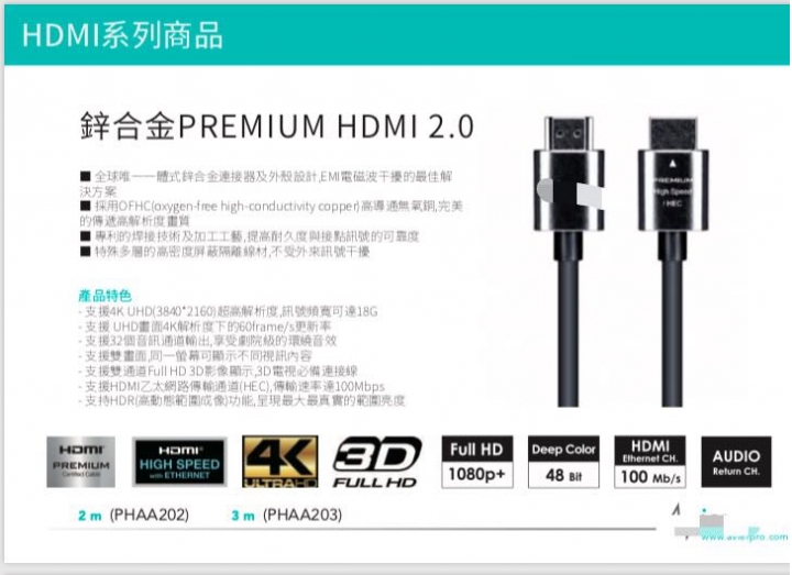 ［開箱文］鋅合金PREMIUM HDMI