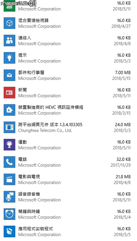C槽空間不足是中毒嗎..