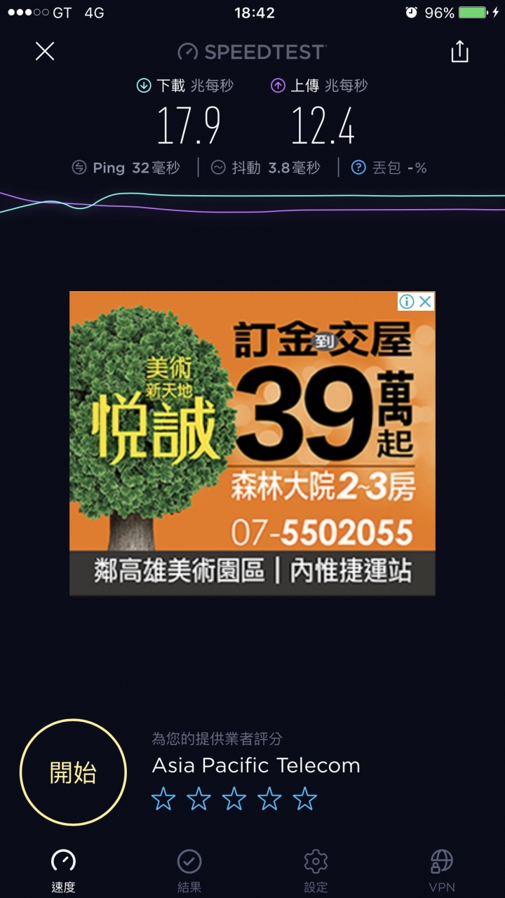 亞太4G問題提問