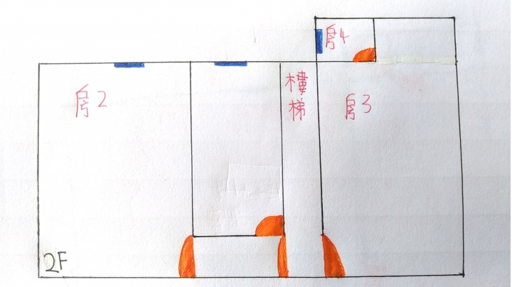 ap選擇