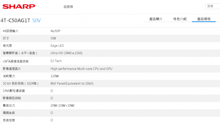有人知道或買過這台 Sharp 50吋4K+HDR10 【4T-C50AG1T】的電視嗎? 賣價有點走位....