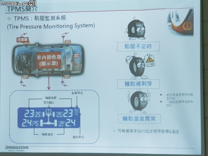 體驗活動心得:挑戰《普利司通Driveguard失壓續跑胎》試胎任務！參加就有機會得3000獎金！係金哩~