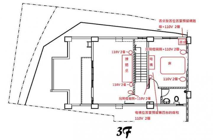 預售屋室內格局